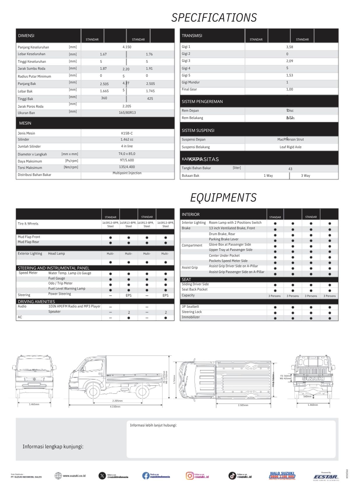 Spesifikasi Suzuki New Carry
